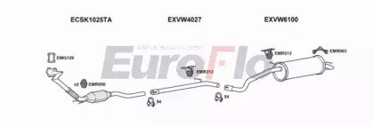 EuroFlo VWPOL14D 1015A