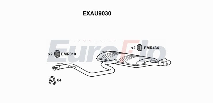 EuroFlo EXAU9030