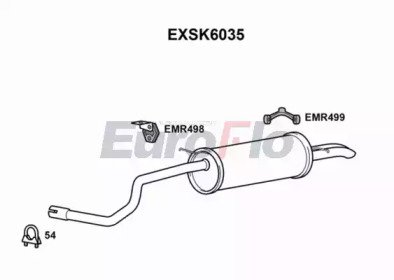 EuroFlo EXSK6035