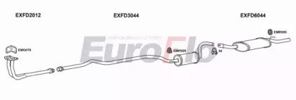 EuroFlo FDESC14 1004