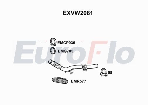 EuroFlo EXVW2081