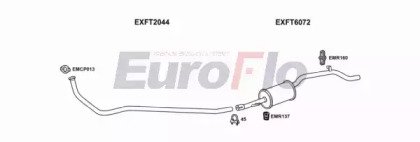 EuroFlo FTPAN09 1001