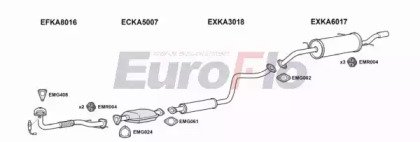 EuroFlo KACLA18 2001A
