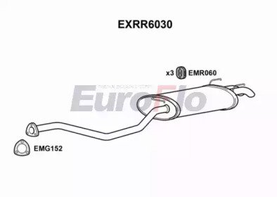 EuroFlo EXRR6030