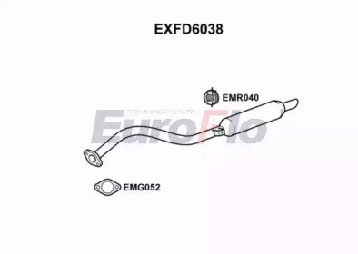 EuroFlo EXFD6038