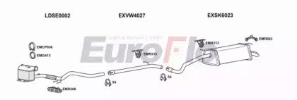 EuroFlo SKFAB14D 0300LHD