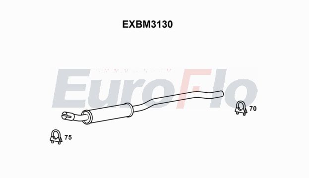 EuroFlo EXBM3130