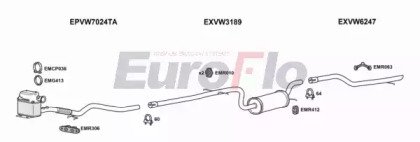 EuroFlo VWGOL16D 3004B