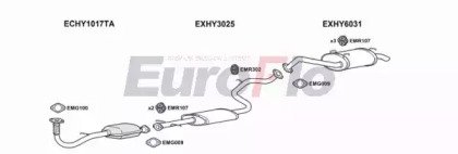 EuroFlo HYACC15D 1004