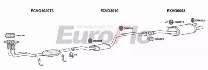 EuroFlo VOS4016 2008B
