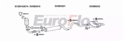 EuroFlo SB9320 2011