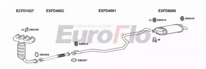 EuroFlo FDFIE13 1011D EuroFlo FDFIE13 1011D