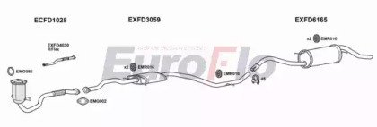 EuroFlo FDESC13 3025B