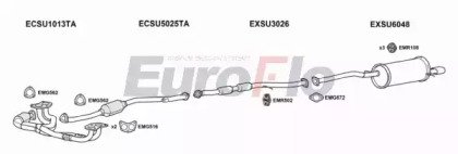 EuroFlo SUFOR20 3029