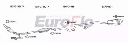 EuroFlo FDGAL20D 6011A