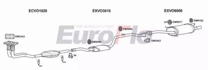 EuroFlo VOS4016 2004