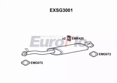 EuroFlo EXSG3001