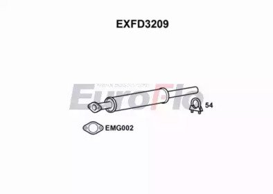 EuroFlo EXFD3209