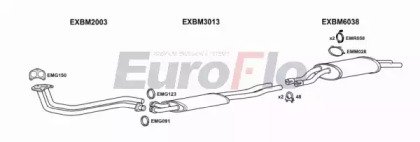 EuroFlo BM32323 2008