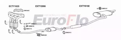 EuroFlo TYAVE20 2004A