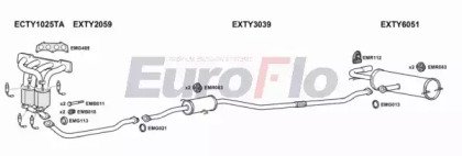 EuroFlo TYRAV20 3011B