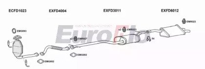 EuroFlo FDFOC18 1001A