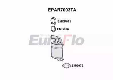 EuroFlo EPAR7003TA