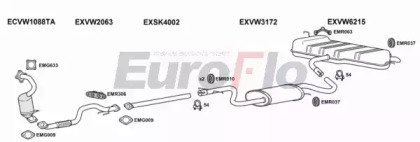 EuroFlo VWGOL14 1022