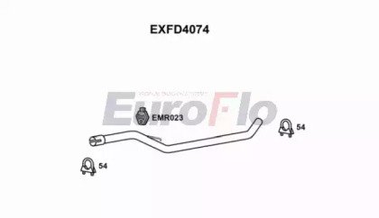 EuroFlo EXFD4074