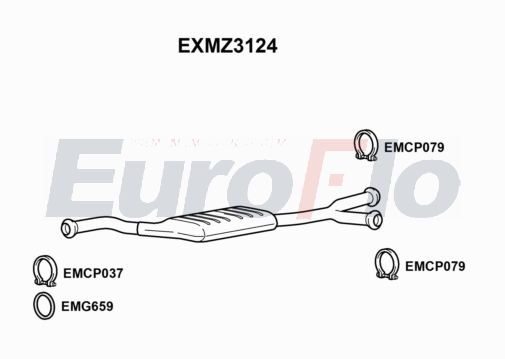 EuroFlo EXMZ3124