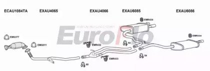 EuroFlo AUA620 3011C