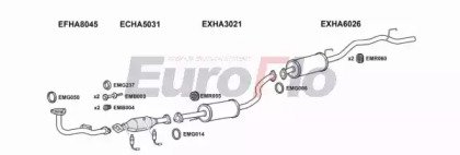 EuroFlo HAHRV16 3001A