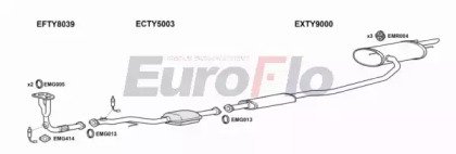 EuroFlo TYCAR16 1008A
