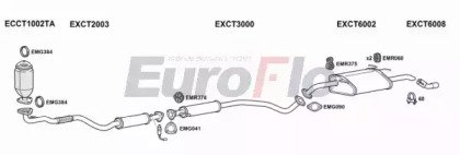 EuroFlo CTLAC18 1004D