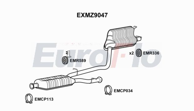 EuroFlo EXMZ9047