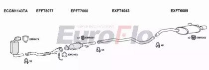 EuroFlo FT50013D 1001G