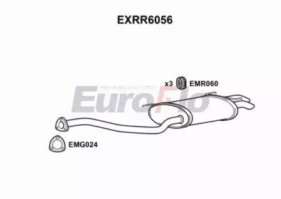 EuroFlo EXRR6056
