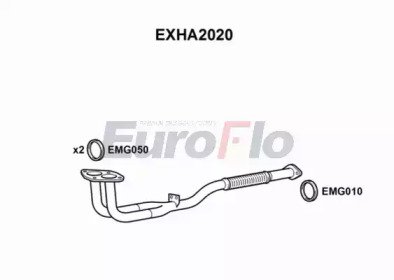 EuroFlo EXHA2020