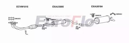 EuroFlo VWGOL23 1001A