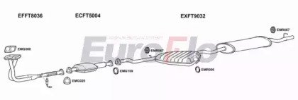 EuroFlo FTTEM16 2004C