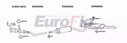 EuroFlo RNLAG20 3018F