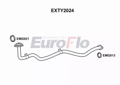 EuroFlo EXTY2024 EuroFlo EXTY2024