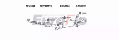 EuroFlo IVDAI23D 7008B