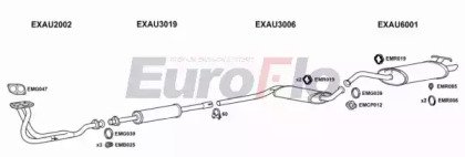 EuroFlo AU10022 3001A
