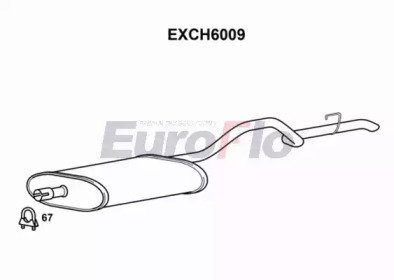 EuroFlo EXCH6009