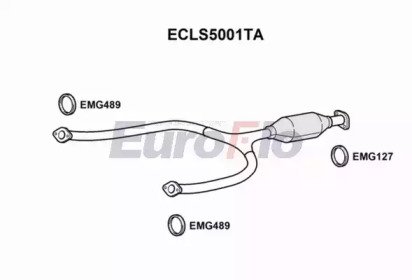 EuroFlo ECLS5001TA