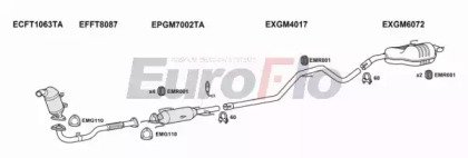 EuroFlo FTCRO19D 3001