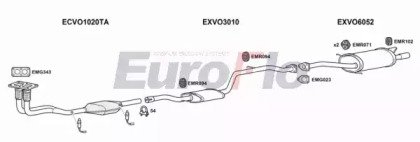 EuroFlo VOV4018 3011B