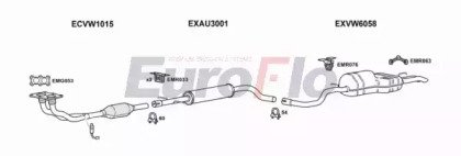 EuroFlo VWGOL20 3004A