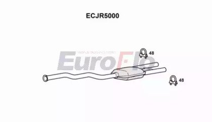 EuroFlo ECJR5000
